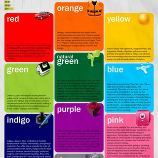Illustration for article titled It's Tuesday So Have Two Philosophy Jokes And A Color Science Infographic